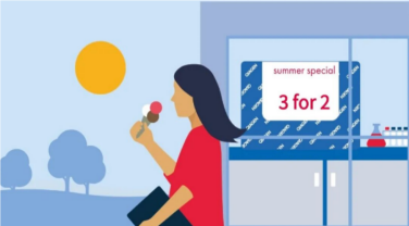 QIAGEN 夏季福利双重送，心意满满